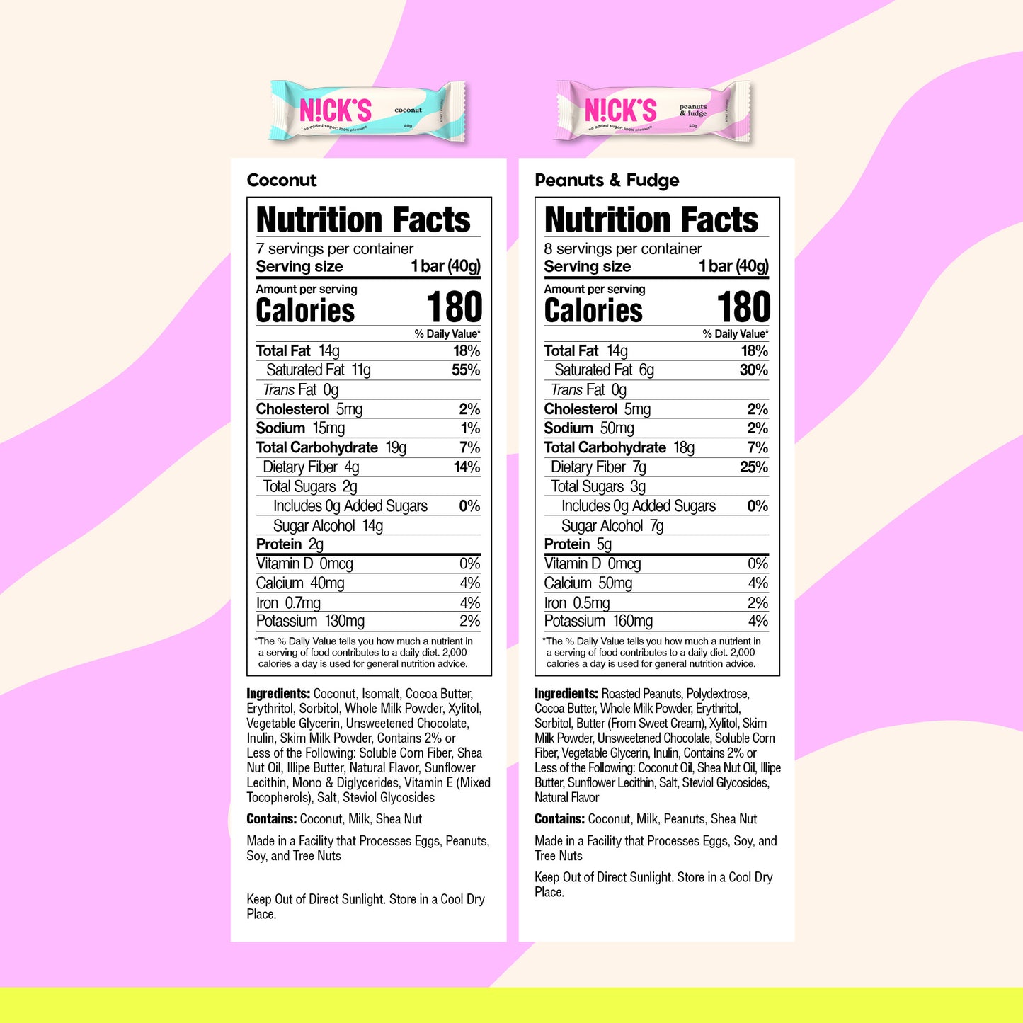 Candy Bar Mix