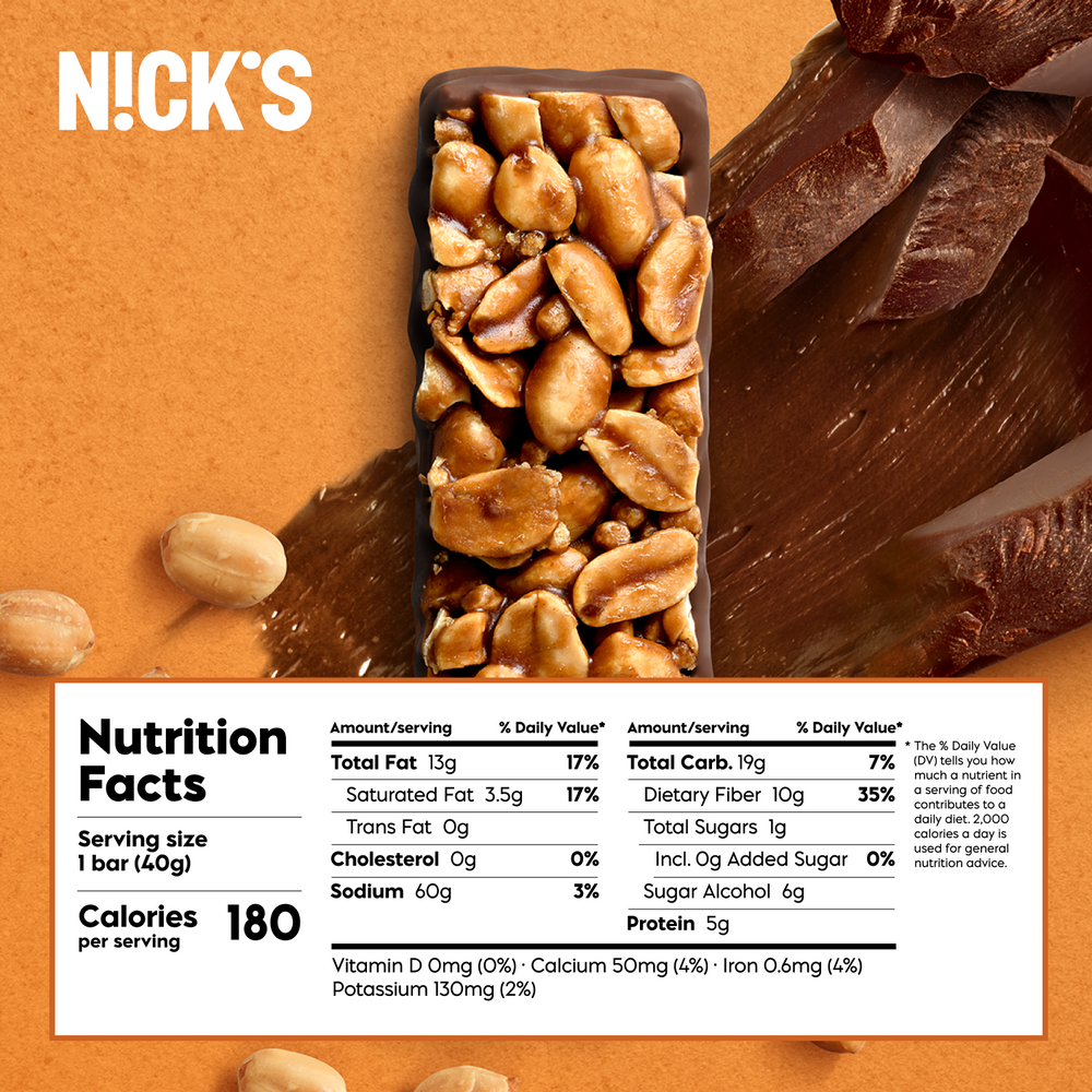 Nutrition facts, see table