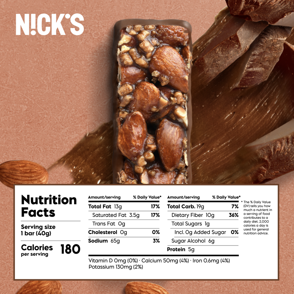 Nutrition facts, see table