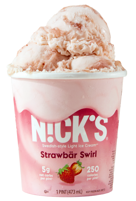 Nicks Powder Key About us – N!CK'S
